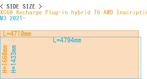 #XC60 Recharge Plug-in hybrid T6 AWD Inscription 2022- + M3 2021-